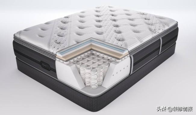 床垫的选购测试,选床垫看这几点