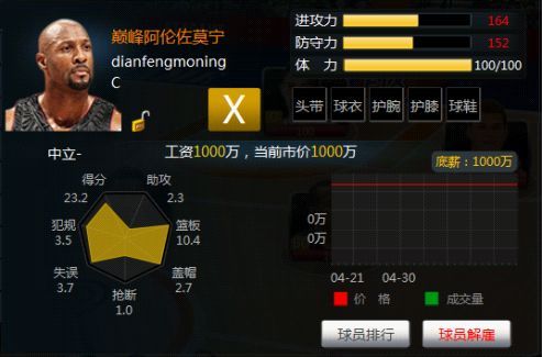 篮球经理类游戏攻略,有什么好的篮球经理类游戏