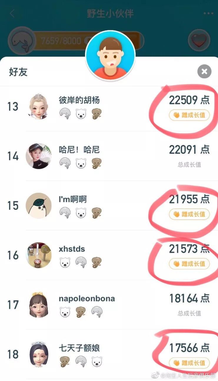 淘宝人生怎么分享游戏获取爱心,淘宝人生家园如何快速获得银币