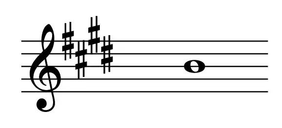 古典吉他五线谱与指板对照讲解,灵活运用吉他指板