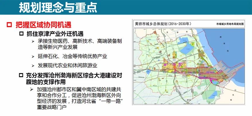 沧州渤海新区包括哪些地方,河北沧州渤海新区前景发展如何