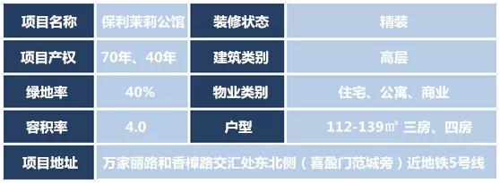 地铁5号线、雨花区实验小学…这个楼盘配套很给力！明天一起出发！团购优惠买保利茉莉公馆！