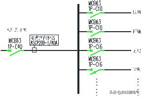汗蒸房的电气防火办法-安科瑞张豪