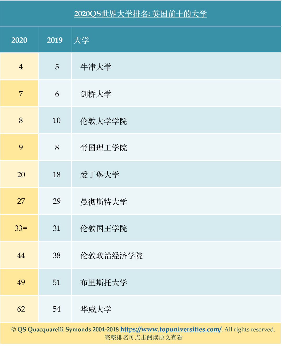 出国留学崇洋媚外的意思,出国留学被说崇洋媚外