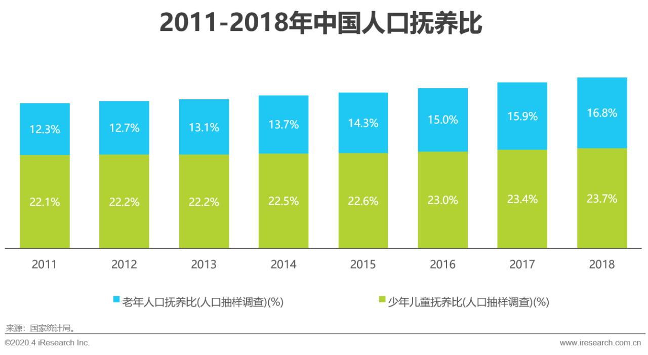 中国行业研究报告,国企对策研究报告