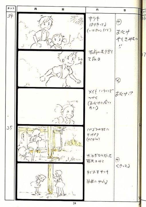 带你了解日本动漫是怎样做成的,动漫怎么制作零基础