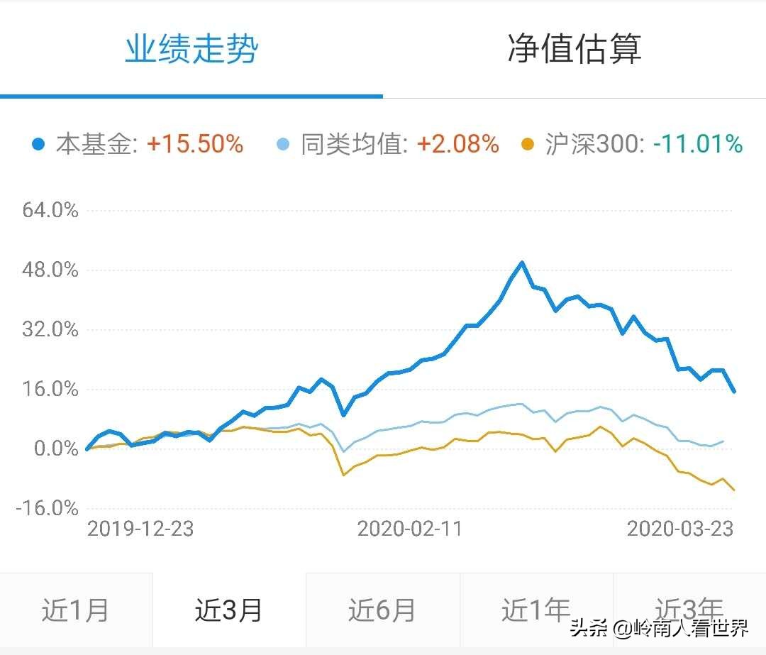 a股今日大盘为何大跌,a股今日大盘指数为什么跌
