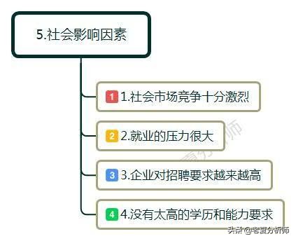 为什么超市月薪2000元还有人干,为什么超市工资2200还有人做