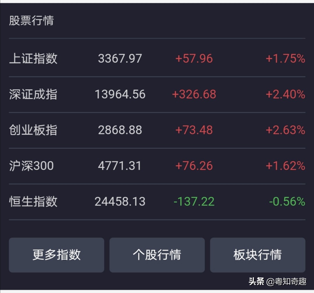 支付宝什么时候可以买股票,支付宝什么时候可以炒股的