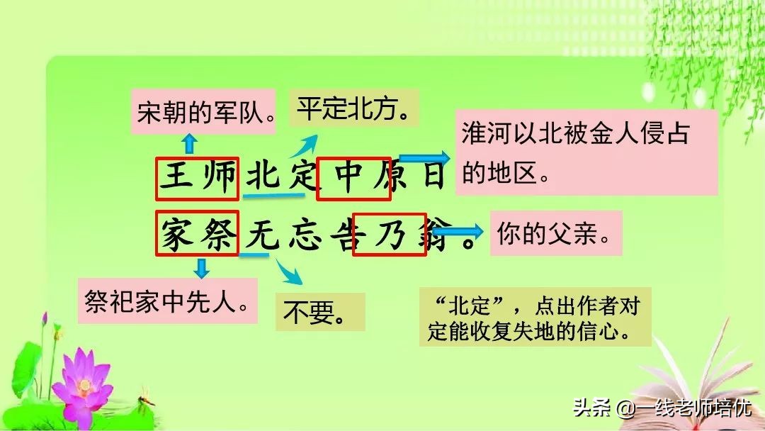 五年级上册第21课古诗词三首课件,五年级第12课古诗三首复习内容