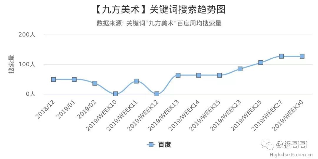 品牌教育辅导机构加盟,教育机构加盟品牌