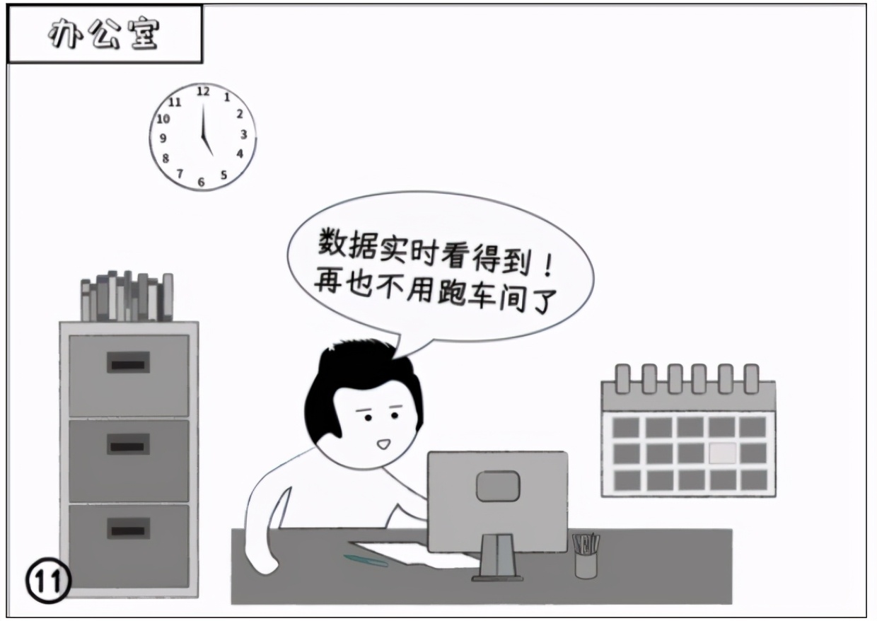 信息化提高工作效率,如何增强工作信息化