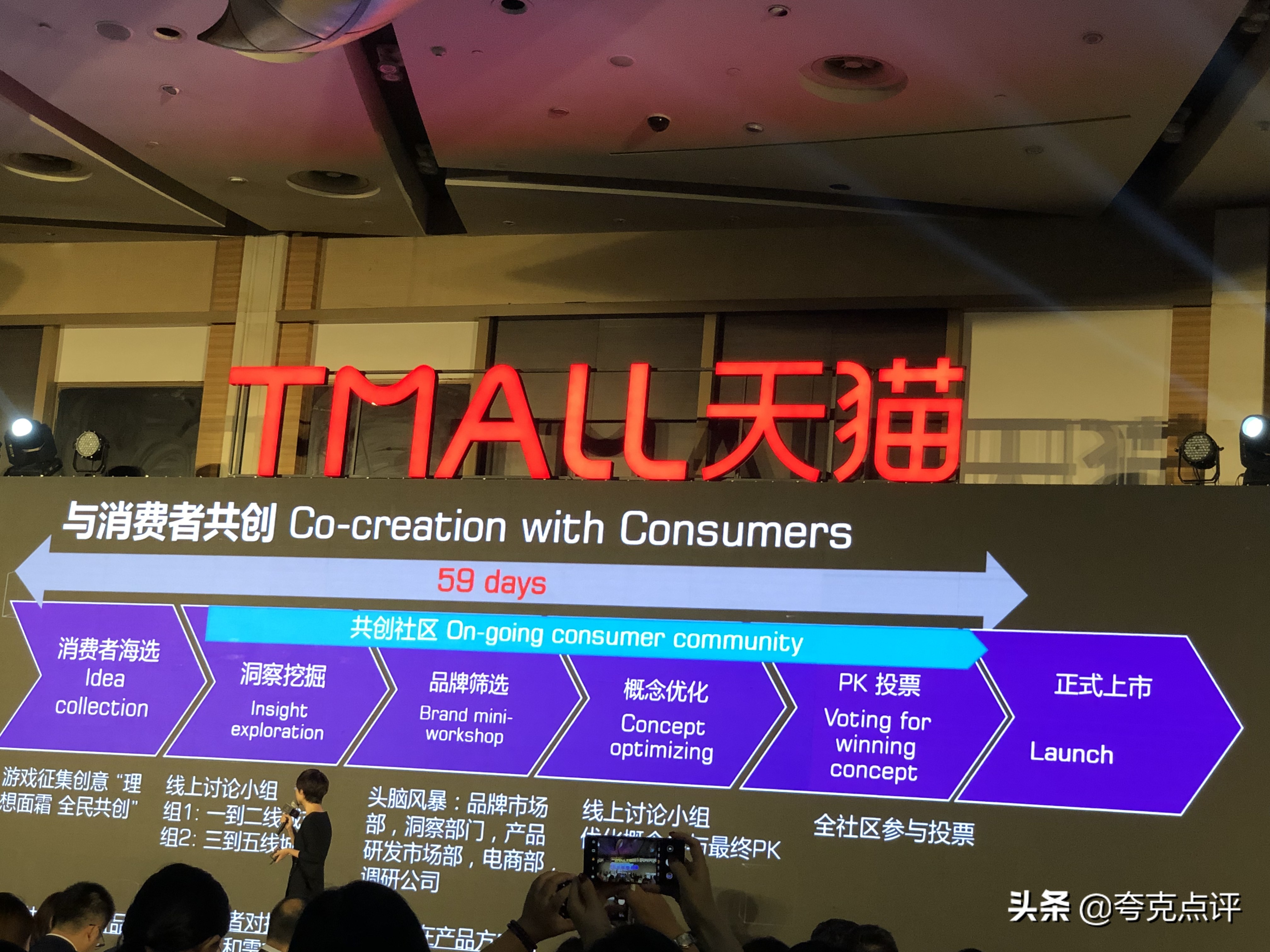 天猫发布战略级新品数字系统，助力欧莱雅等全球十大巨头新品孵化