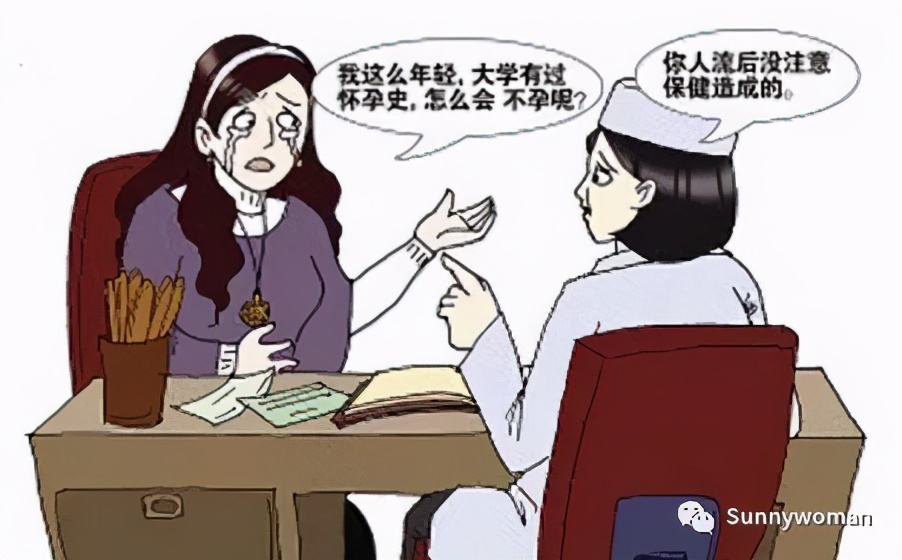 关于人流，你真的了解了吗？