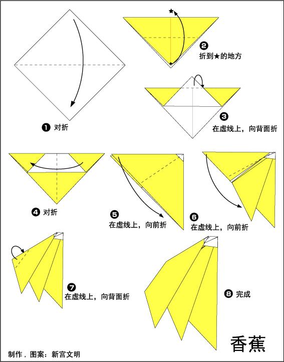 手工大全简单又漂亮折纸生日盒子,折纸大全儿童比较适合当礼物