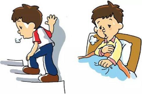 伤寒论经方治疗气喘,伤寒论治疗喘和咳的方子