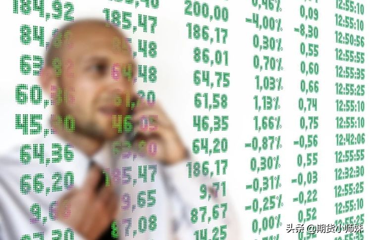 期货强平怎么办,期货防止亏大钱的方法