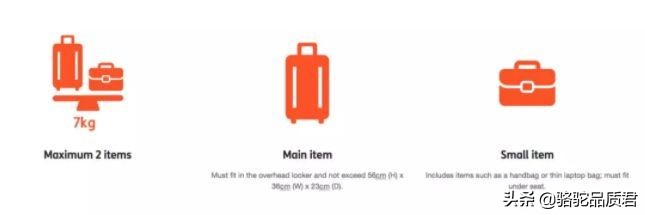 骆驼旅游路线,骆驼出行