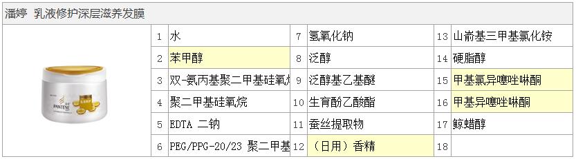 护发素发膜攻略,护发素护发膜使用方法