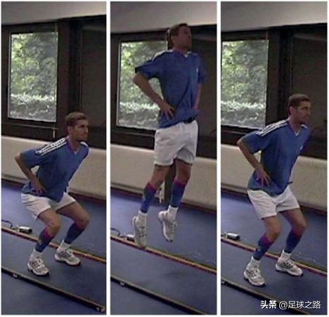 门将系列之守门员的测试：弹跳力测试