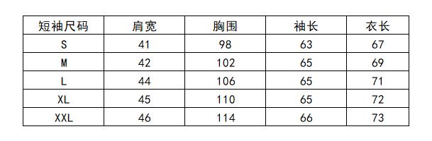 在网上如何买合身的衣服,网购怎么才能买到好的大码衣服