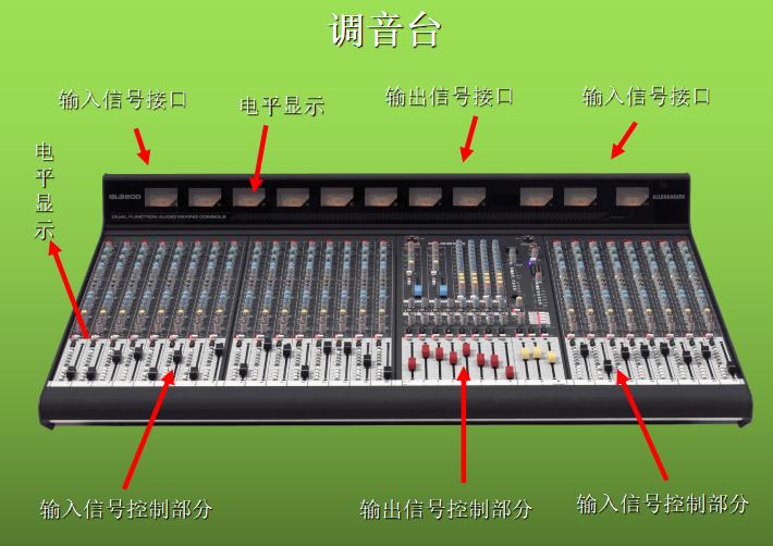 消防设施操作员基础知识音频,音频基础知识参数详解