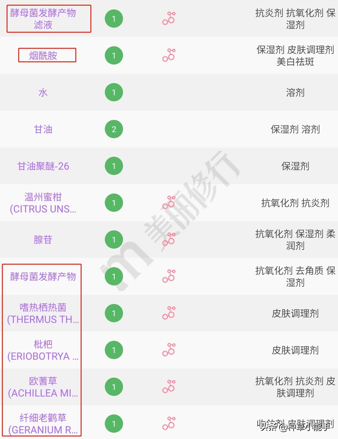 平价lamer,100块lamer套装