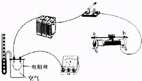 中考物理复习力学实验二,中考物理实验凸透镜成像