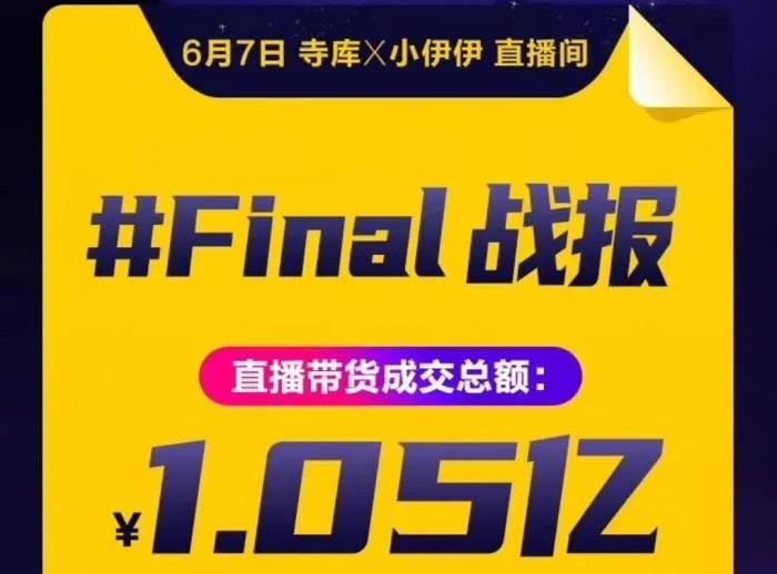 速报|比音勒芬入股UR；歌力思搭建直播团队；直播带货有新规；