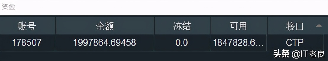 量化交易入门,搭建开源免费量化交易平台—VNPY实现期货交易