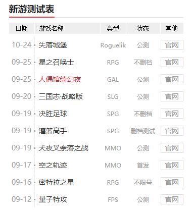 手游推荐已上架,最新手游公测推荐游戏