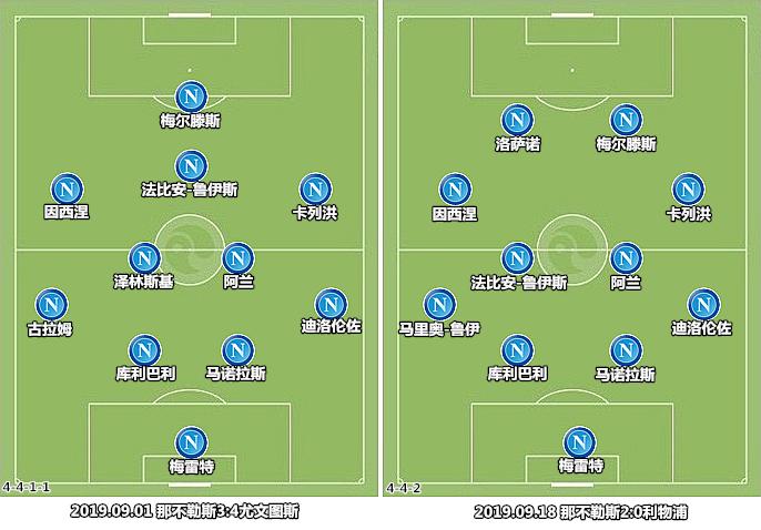 萨基和安切洛蒂,萨基米莱和安切洛蒂