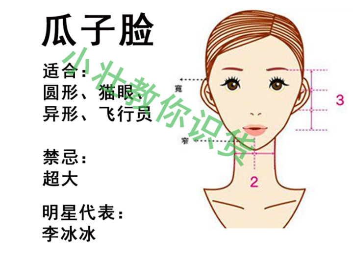 热销墨镜gm新款,gm墨镜型号脸型推荐
