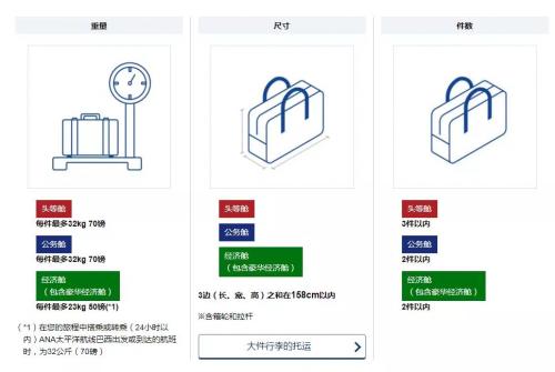日本留学行李清单攻略,日本留学行李清单2017