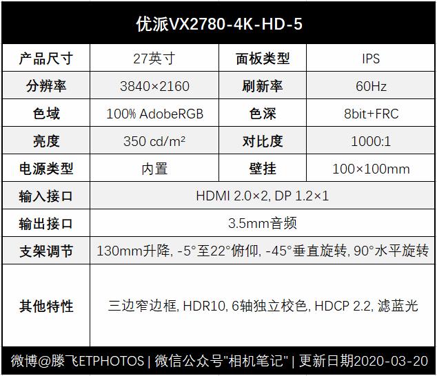 3000左右的显示器32寸曲屏,3000元27寸2k显示器推荐2021