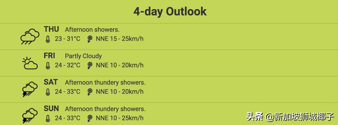 新加坡物价飙升原因有哪些,新加坡涨价原因