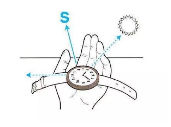 diy水浮式指南针,儿童diy指南针实验