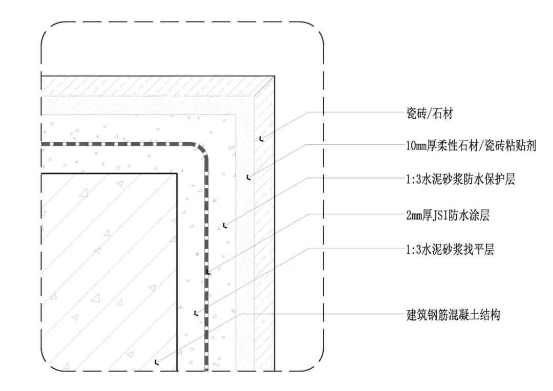 瓷砖倒角和阳角效果图,瓷砖阳角的几大收边方法