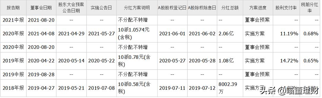 明阳智能海上风电深度分析,未来节能风电走势