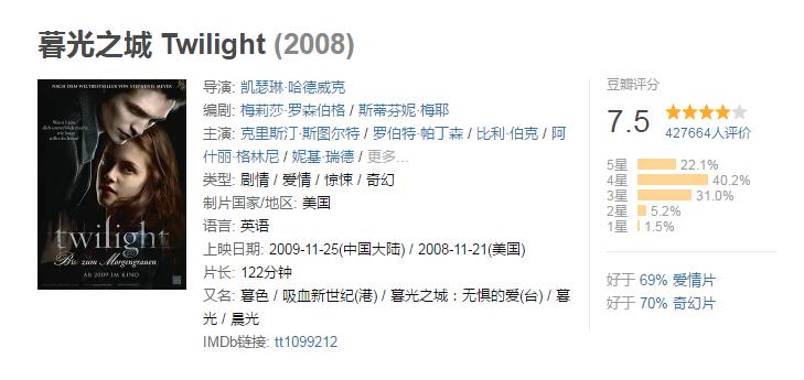 这些让人拍案叫绝的电影译名,有趣的外国电影片名中文译名