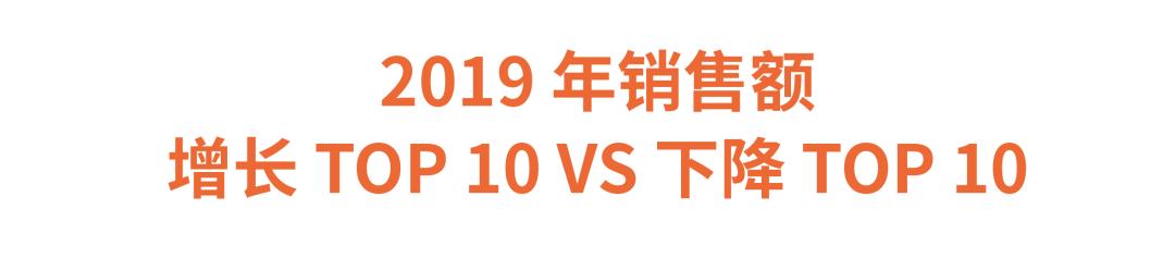 全球十大的美容行业排行榜,中国美妆美容行业发展阶段