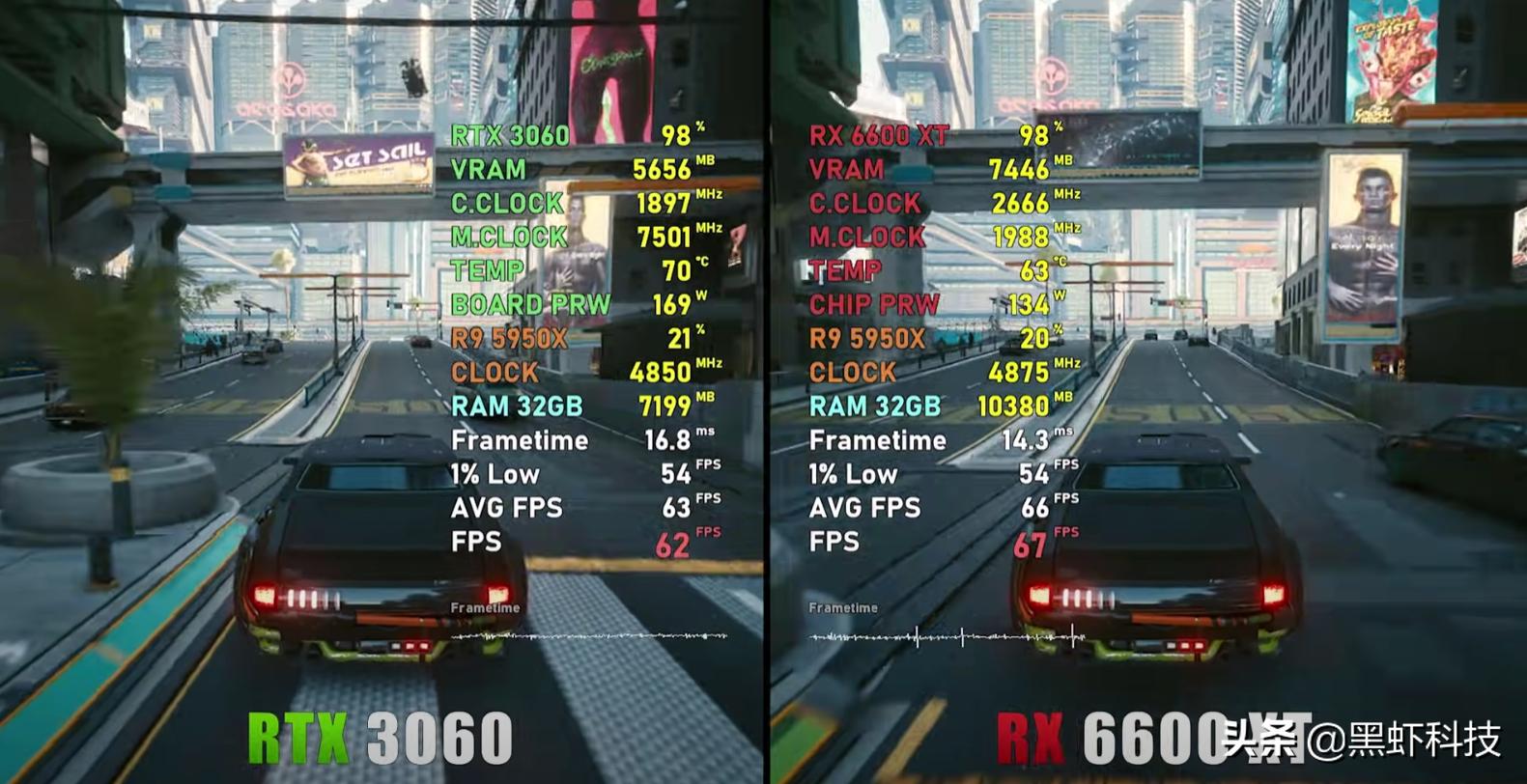 2020年十代组装电脑配置清单推荐,2022电脑组装配置推荐双11