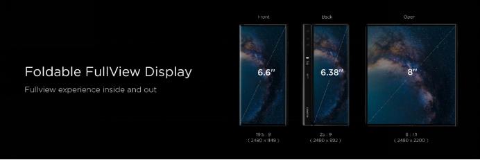 华为发布首款5g折叠手机matex,5g折叠屏手机huaweimatexs尺寸