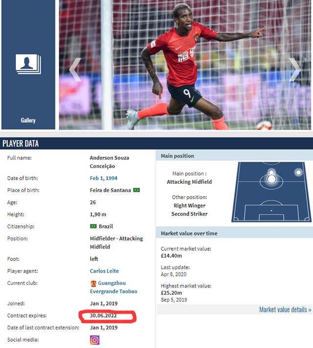 塔利斯卡在恒大的表现,塔利斯卡谈广州恒大