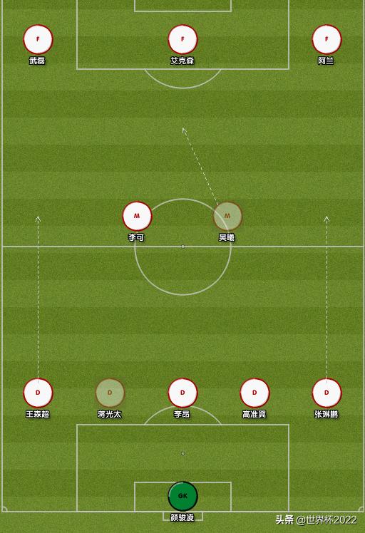 12强赛中国vs澳大利亚在哪里踢,12强赛对手澳大利亚