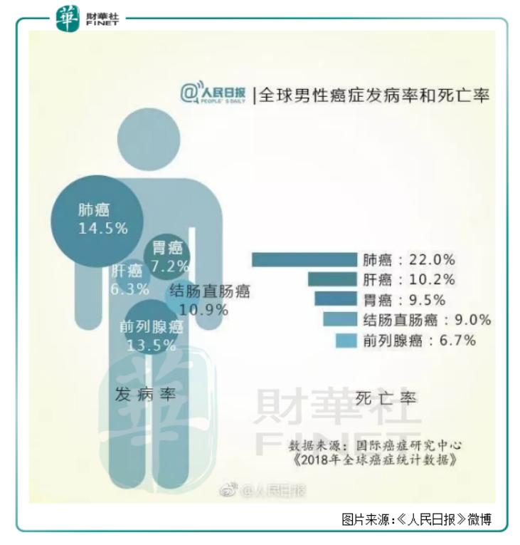 君实生物A股涨7.69%,君实生物是大盘股吗