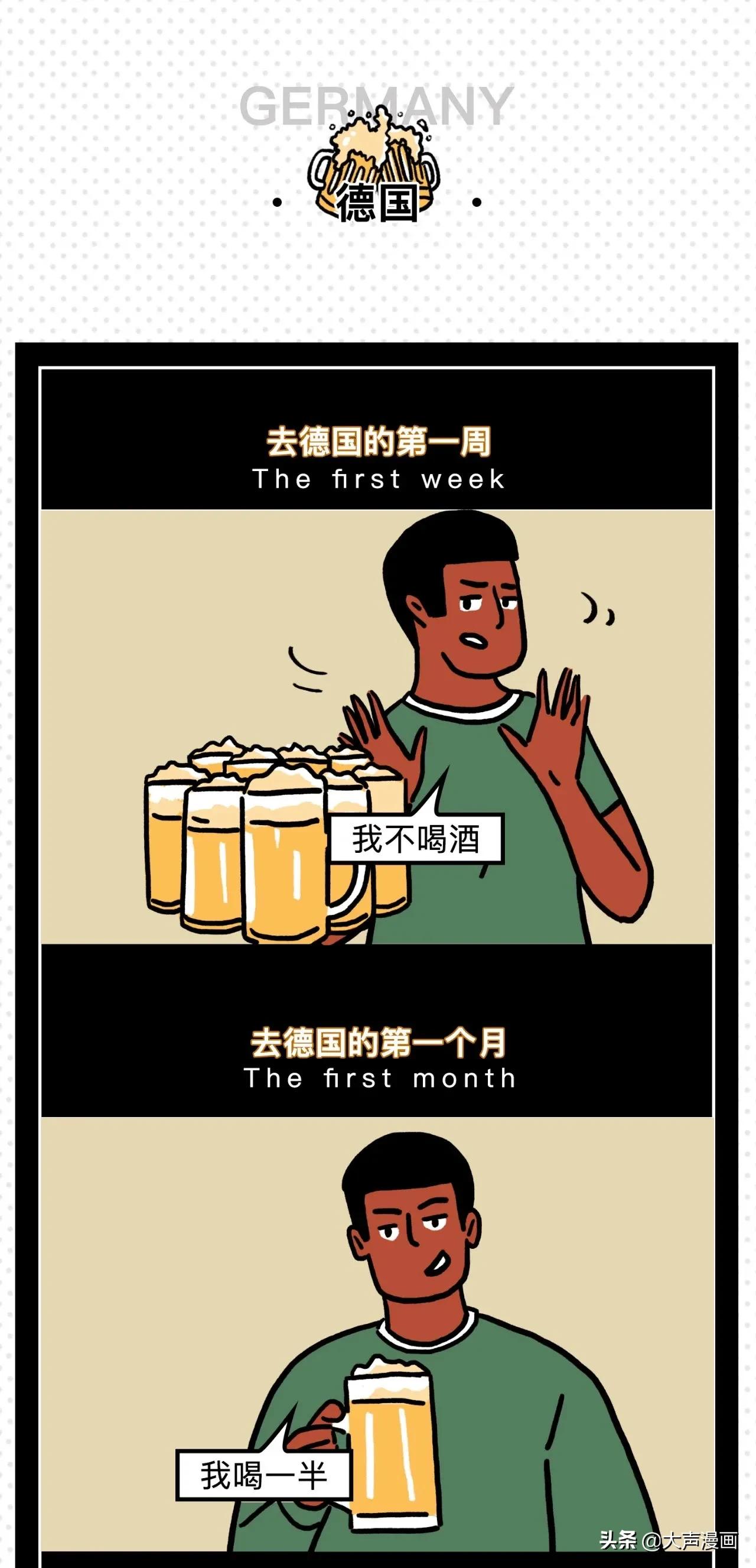 留学国外的第一天vs第一年(漫画)