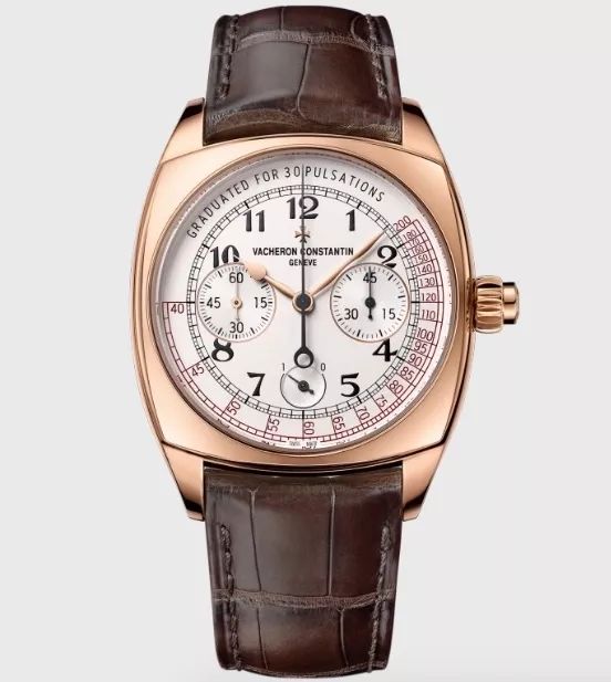 腕表爆款,腕表昵称