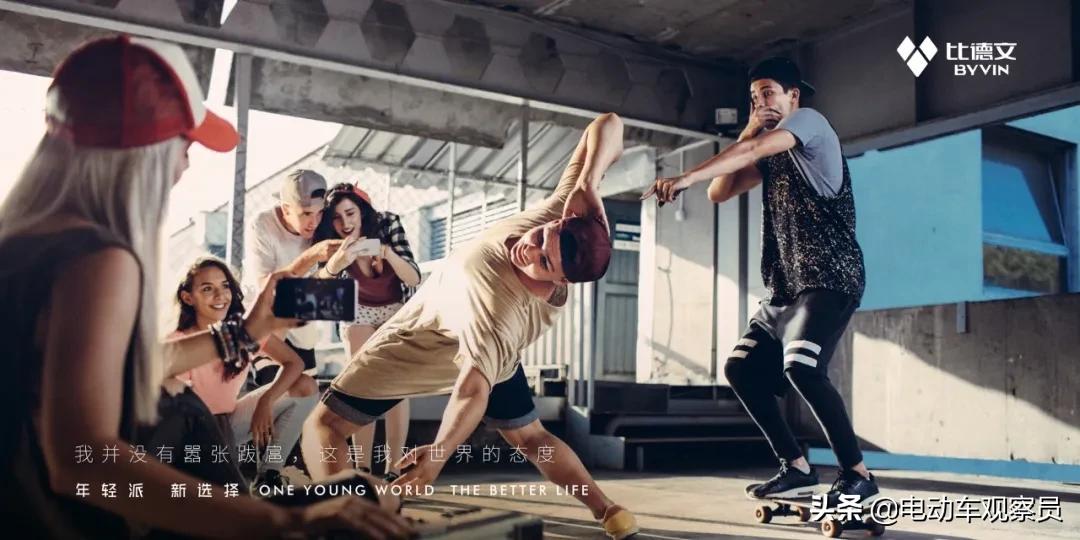 比德文现在怎么样了,比德文市场