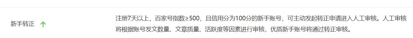 自媒体号怎么做才有收益,各大自媒体平台开通收益的方法
